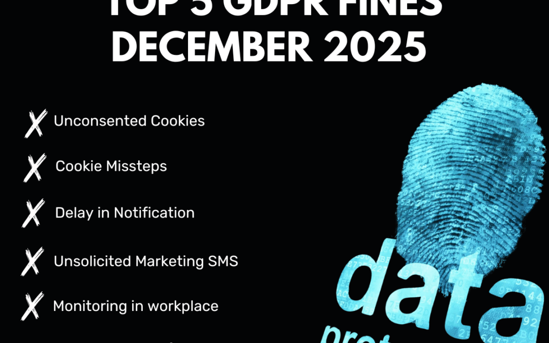 GDPR Enforcement Highlights