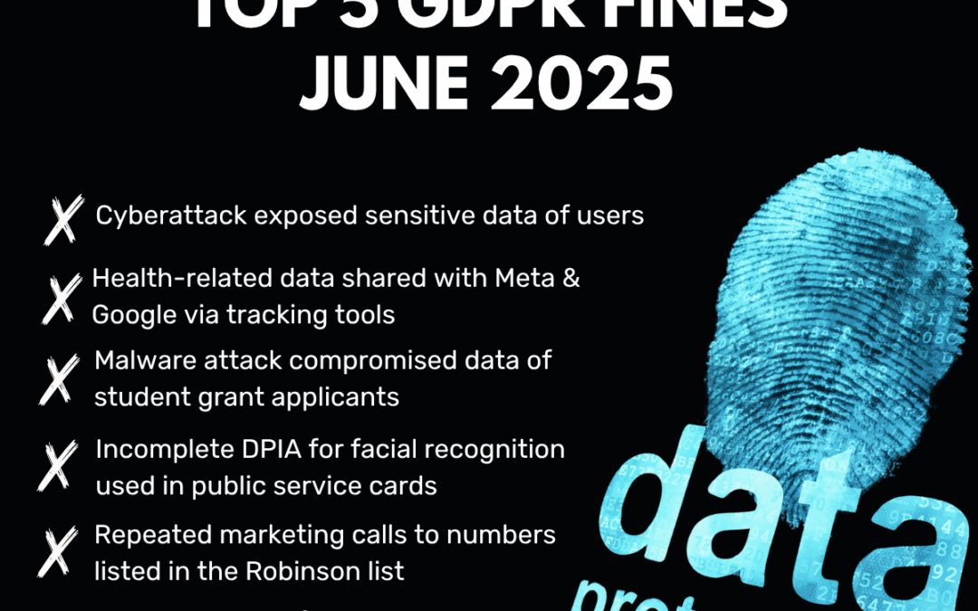 GDPR Fines June 2025