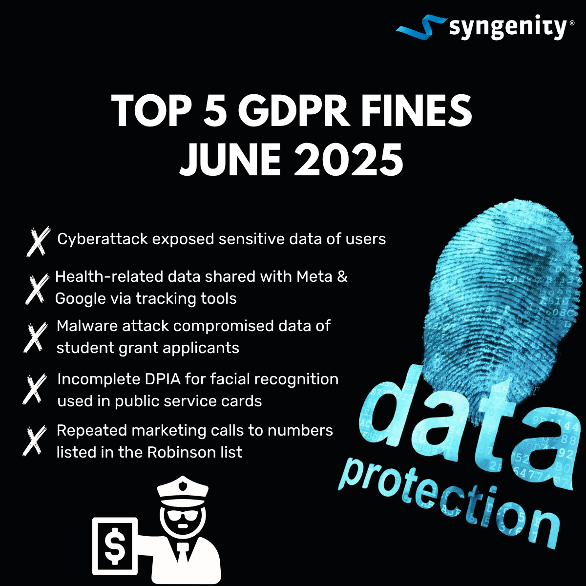 GDPR Fines June 2025