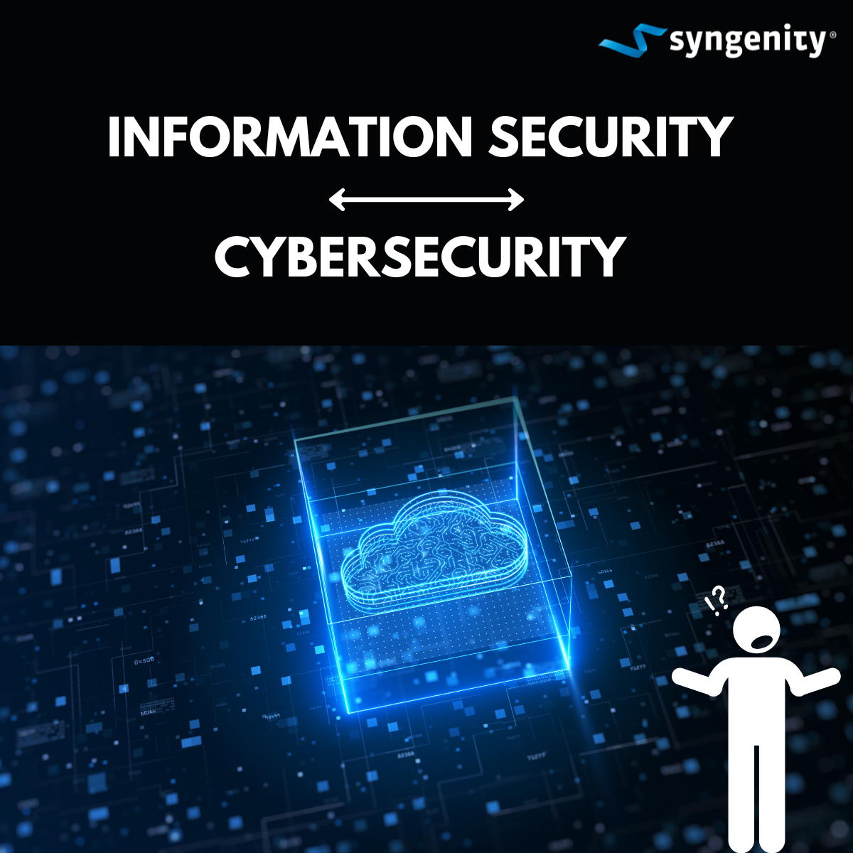 Informationssicherheit versus Cybersicherheit