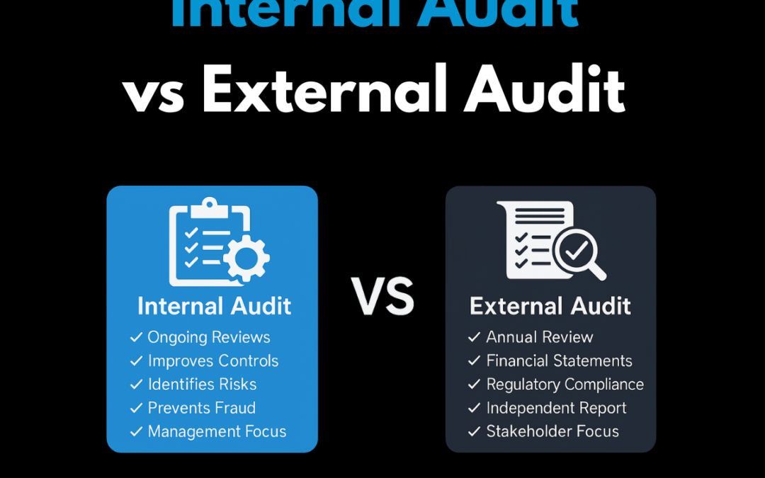 Audit interne vs audit externe